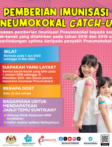 Pemberian Imunisasi Pneumokokal Catch-Up Kepada Kanak-kanak